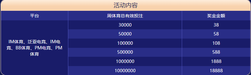 米兰体育体育大闯关